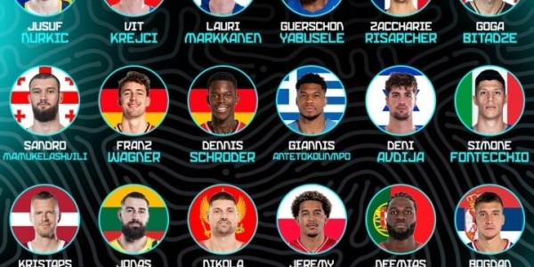 九游体育app-FIBA欧洲锦标赛MVP投票通道开启 申京暂时领先 约基奇与字母哥紧随其后