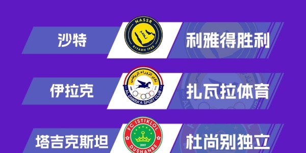 九游体育官网-福克斯体育：安全考量或致C罗缺席亚冠小组赛部分客场比赛