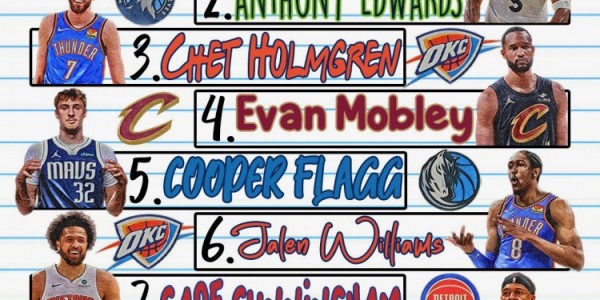 九游体育官网-两位美记评25岁以下top10：文班&amp;amp;华子均位列前二 弗拉格在列